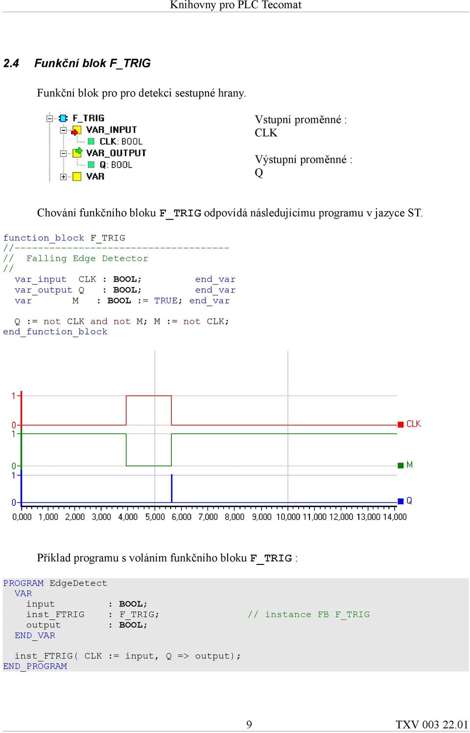 function_block F_TRIG //------------------------------------- // Falling Edge Detector // var_input CLK : BOOL; end_var var_output Q : BOOL; end_var var M