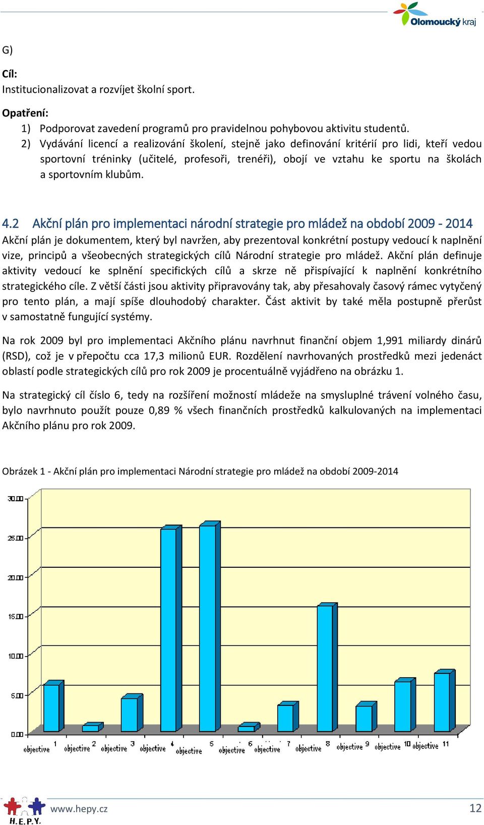 klubům. 4.