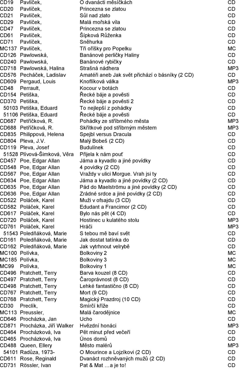 Strašná nádhera MP3 CD576 Pecháček, Ladislav Amatéři aneb Jak svět přichází o básníky (2 CD) CD CD609 Pergaud, Louis Knoflíková válka MP3 CD48 Perrault, Kocour v botách CD CD154 Petiška, Řecké báje a