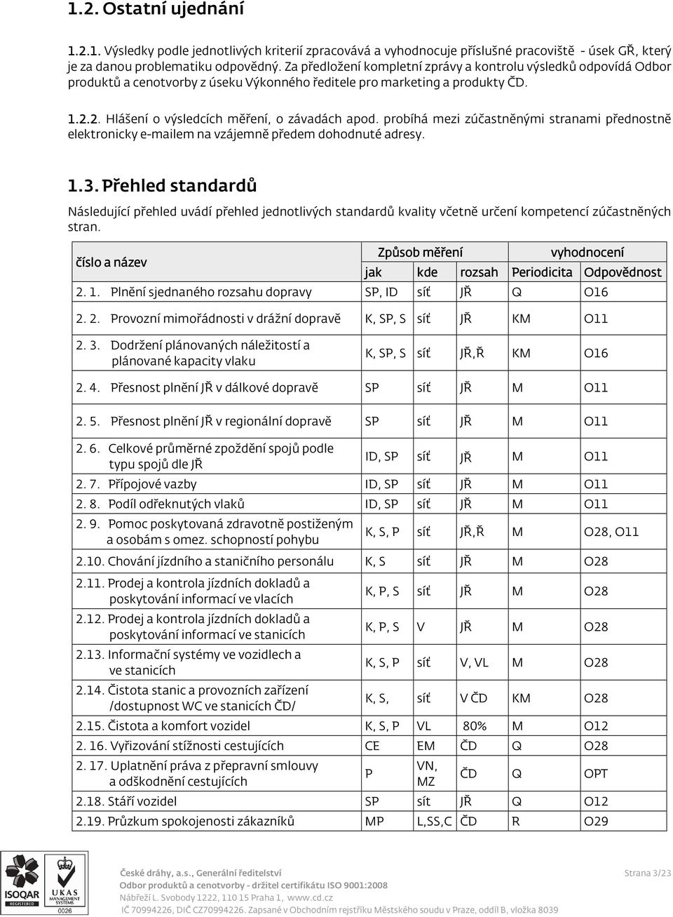 probíhá mezi zúčastněnými stranami přednostně elektronicky e-mailem na vzájemně předem dohodnuté adresy. 1.3.