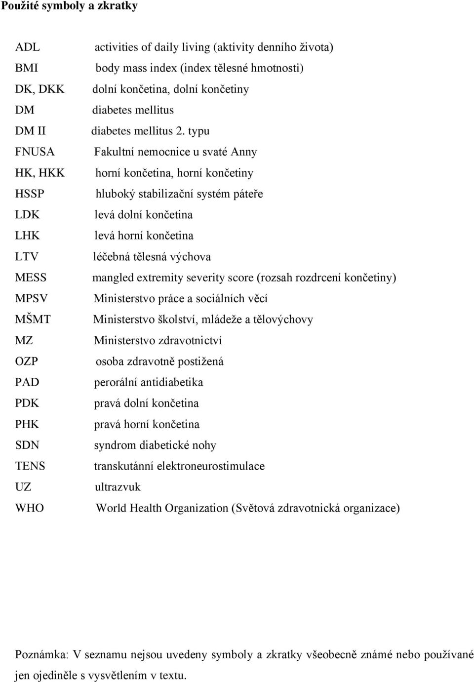 typu Fakultní nemocnice u svaté Anny horní končetina, horní končetiny hluboký stabilizační systém páteře levá dolní končetina levá horní končetina léčebná tělesná výchova mangled extremity severity