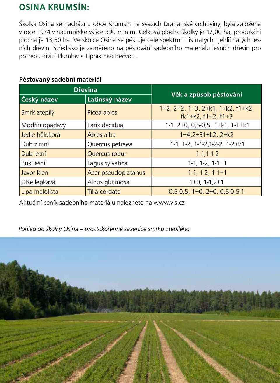 Pěstovaný sadební materiál Dřevina Český název Latinský název Věk a způsob pěstování Smrk ztepilý Picea abies 1+2, 2+2, 1+3, 2+k1, 1+k2, f1+k2, fk1+k2, f1+2, f1+3 Modřín opadavý Larix decidua 1-1,