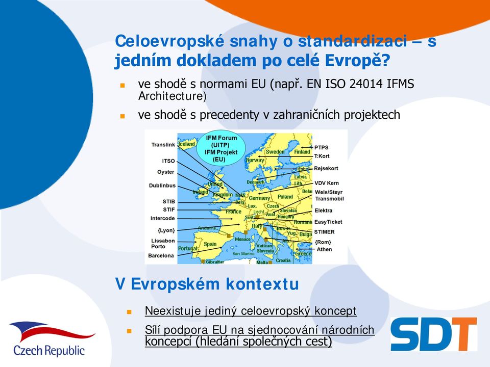 EN ISO 24014 IFMS Architecture) ve shodě s precedenty v zahraničních