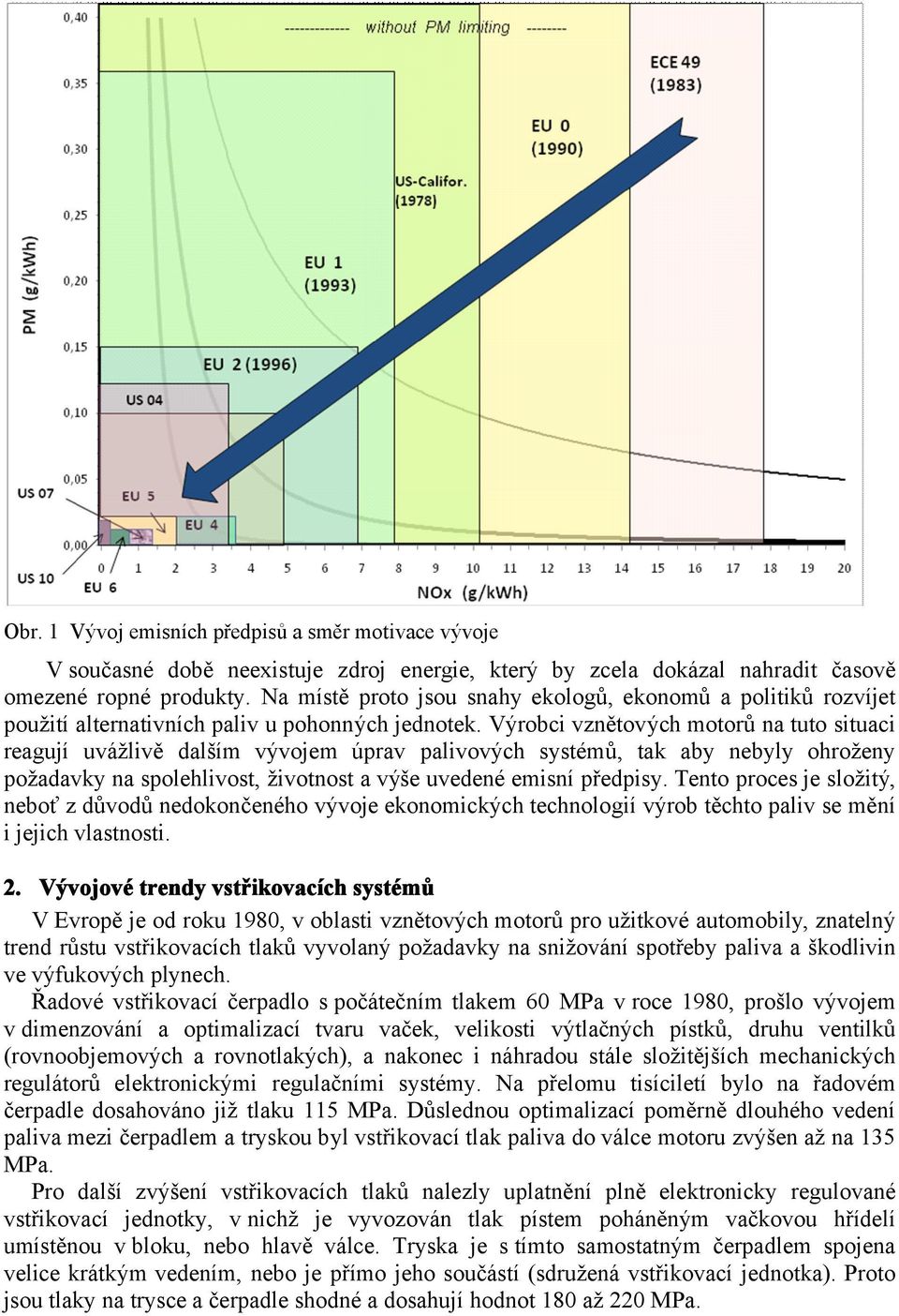 Výrobci vznětových motorů na tuto situaci reagují uvážlivě dalším vývojem úprav palivových systémů, tak aby nebyly ohroženy požadavky na spolehlivost, životnost a výše uvedené emisní předpisy.