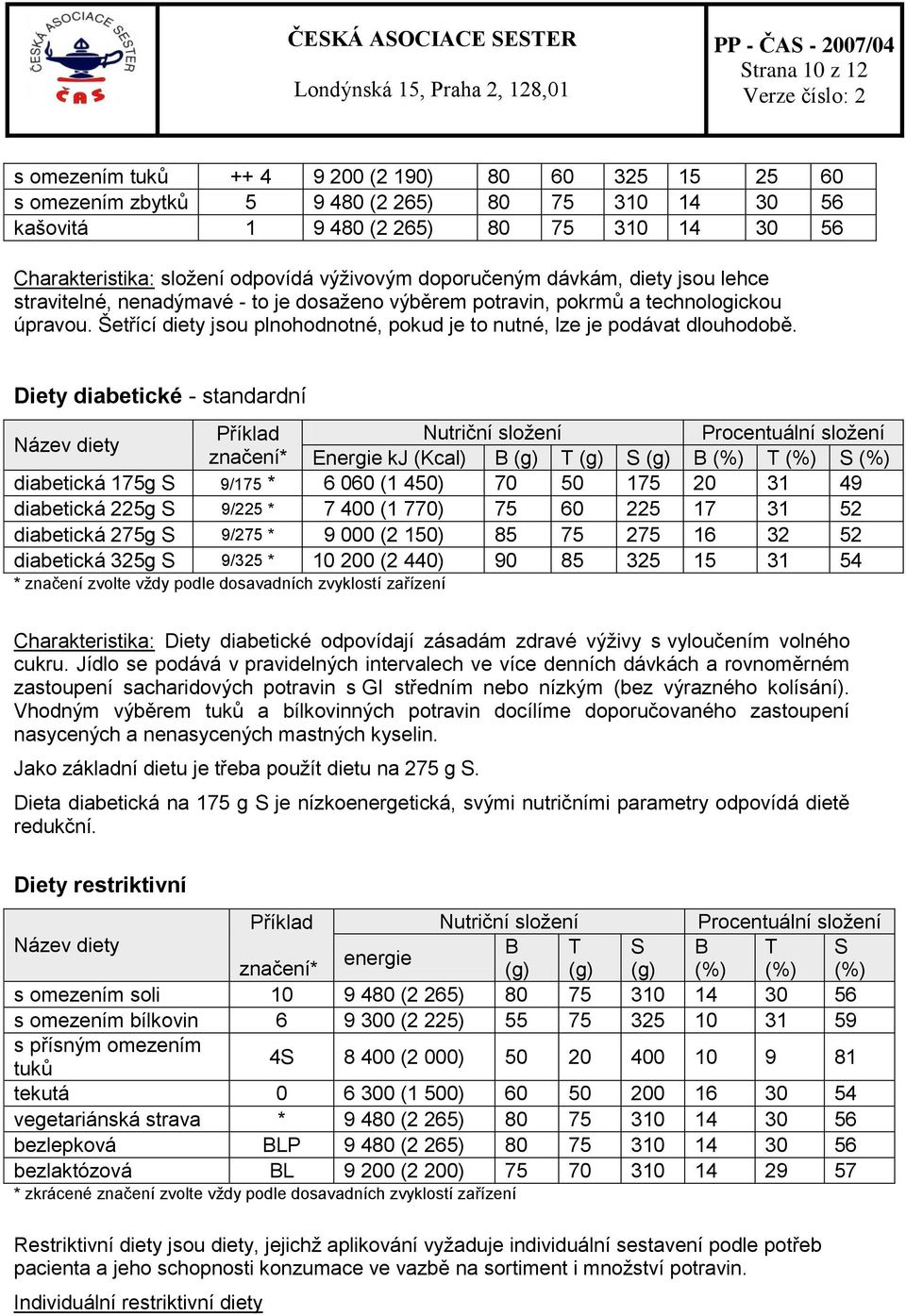 Šetřící diety jsou plnohodnotné, pokud je to nutné, lze je podávat dlouhodobě.