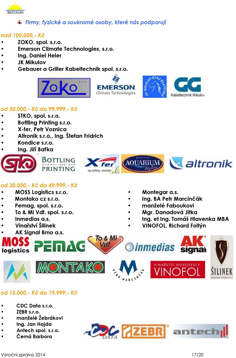 999,- Kč MOSS Logistics s.r.o. Montako cz s.r.o. Pemag, spol. s.r.o. To & Mi Vdf. spol. s.r.o. Inmedias a.s. Vinařství Šilinek AK Signal Brno a.s. Montegar a.s. Ing.