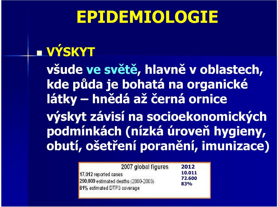 výskyt závisí na socioekonomických podmínkách (nízká úroveň