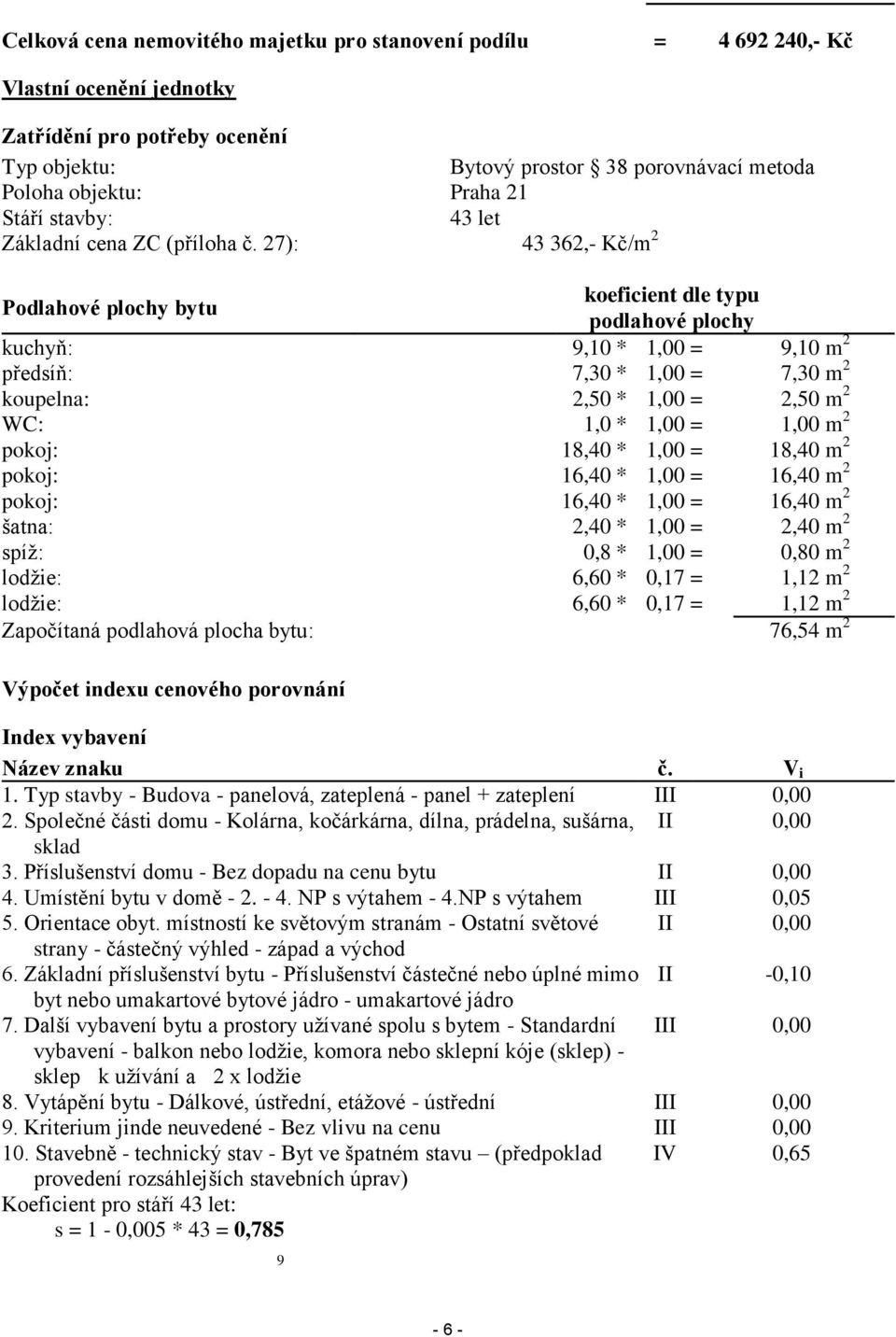 27): 43 362,- Kč/m 2 Podlahové plochy bytu koeficient dle typu podlahové plochy kuchyň: 9,10 * 1,00 = 9,10 m 2 předsíň: 7,30 * 1,00 = 7,30 m 2 koupelna: 2,50 * 1,00 = 2,50 m 2 WC: 1,0 * 1,00 = 1,00 m