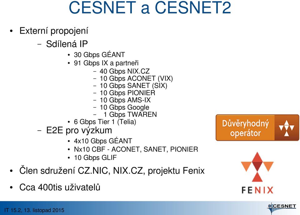 Google 1 Gbps TWAREN 6 Gbps Tier 1 (Telia) E2E pro výzkum 4x10 Gbps GÉANT Nx10 CBF ACONET,