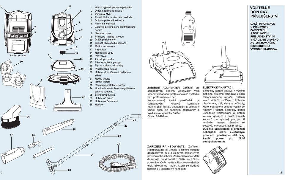 Návod k Použití SDĚLENÍ SPOLEČNOSTI REXAIR PÍSEMNÁ ZÁRUKA - PDF Stažení  zdarma