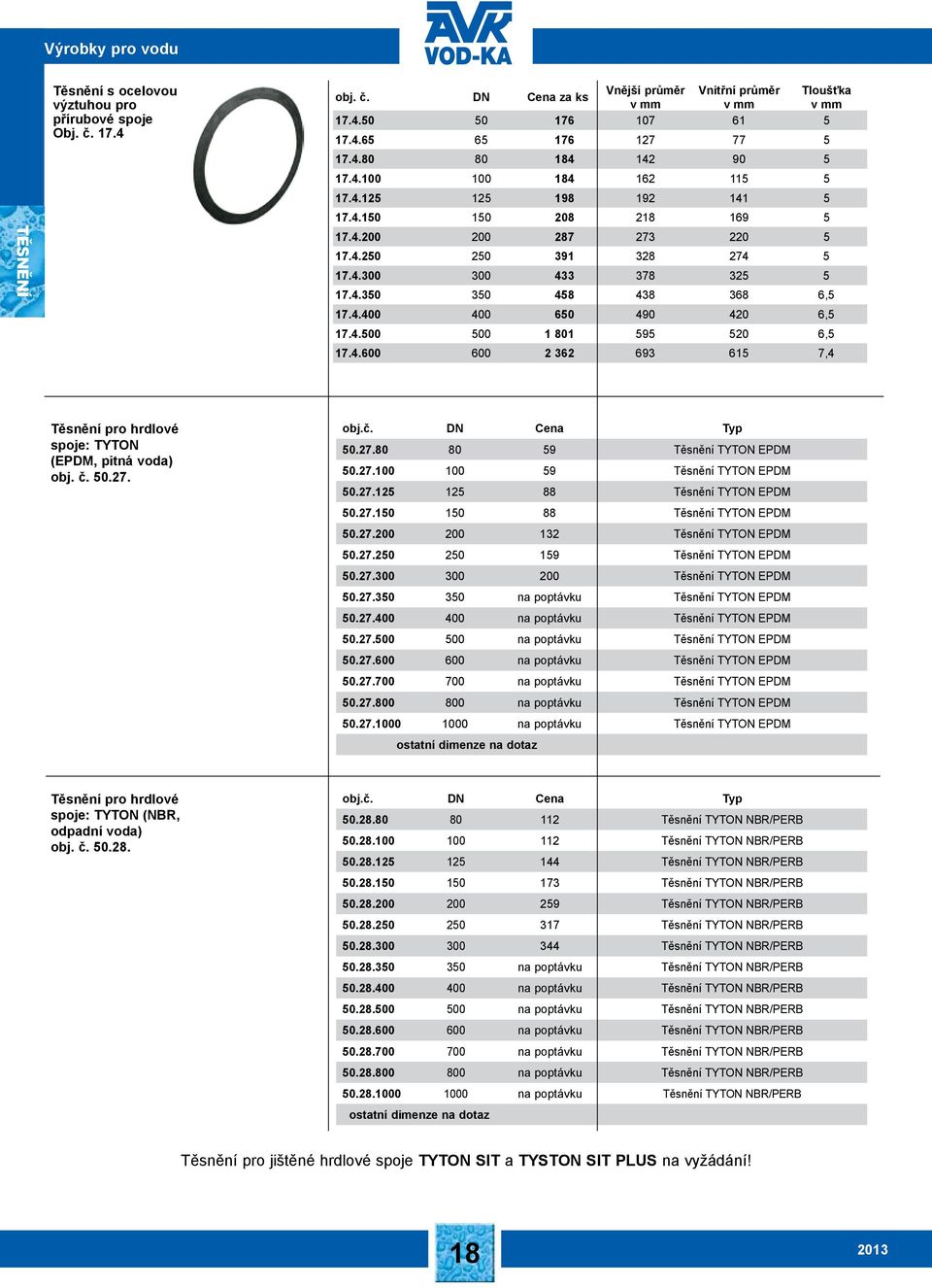 4.150 150 208 218 169 5 17.4.200 200 287 273 220 5 17.4.250 250 391 328 274 5 17.4.300 300 433 378 325 5 17.4.350 350 458 438 368 6,5 17.4.400 400 650 490 420 6,5 17.4.500 500 1 801 595 520 6,5 17.4.600 600 2 362 693 615 7,4 Těsnění pro hrdlové spoje: TYTON (EPDM, pitná voda) obj.
