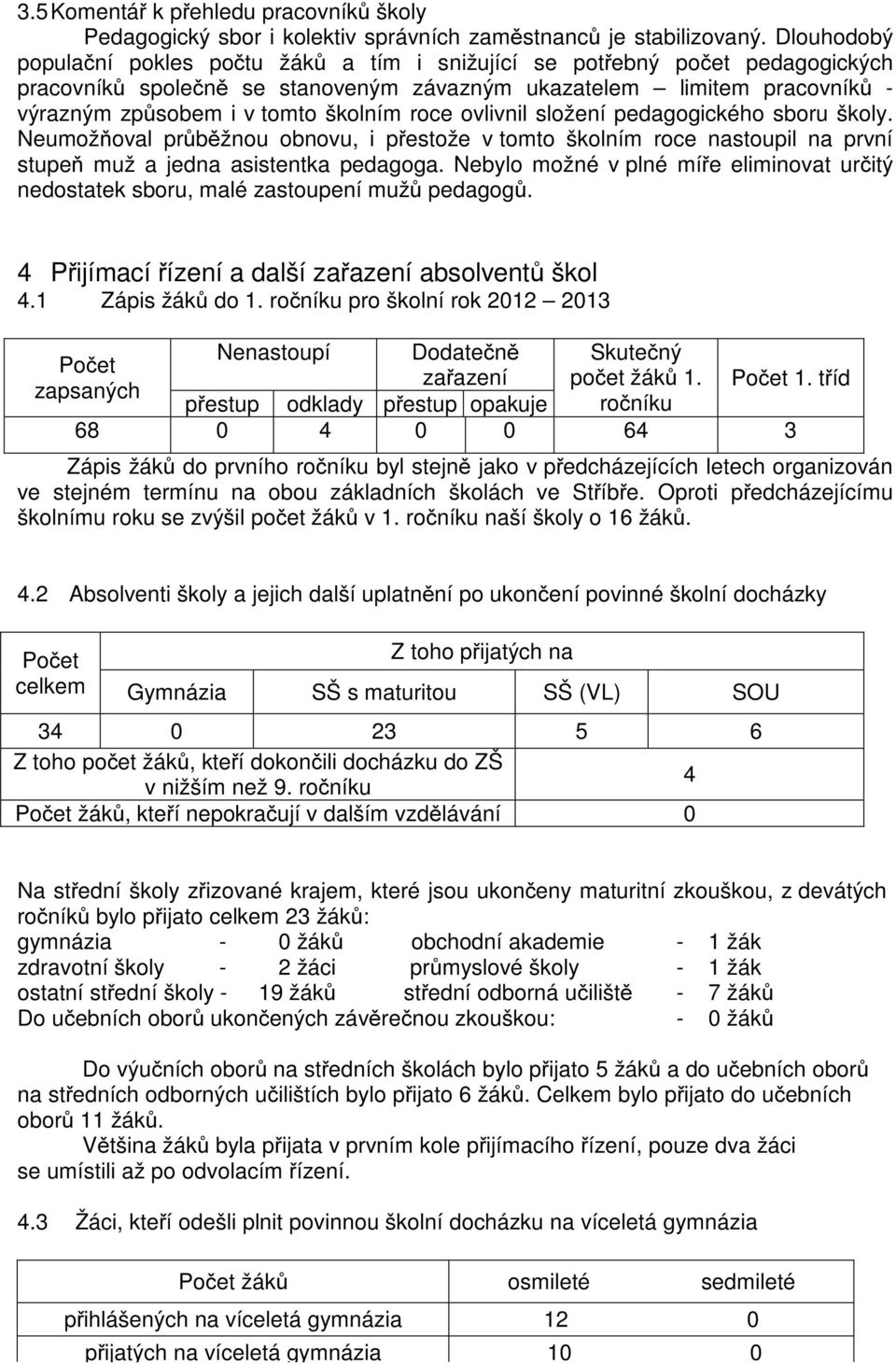 roce ovlivnil složení pedagogického sboru školy. Neumož oval pr b žnou obnovu, i p estože v tomto školním roce nastoupil na první stupe muž a jedna asistentka pedagoga.