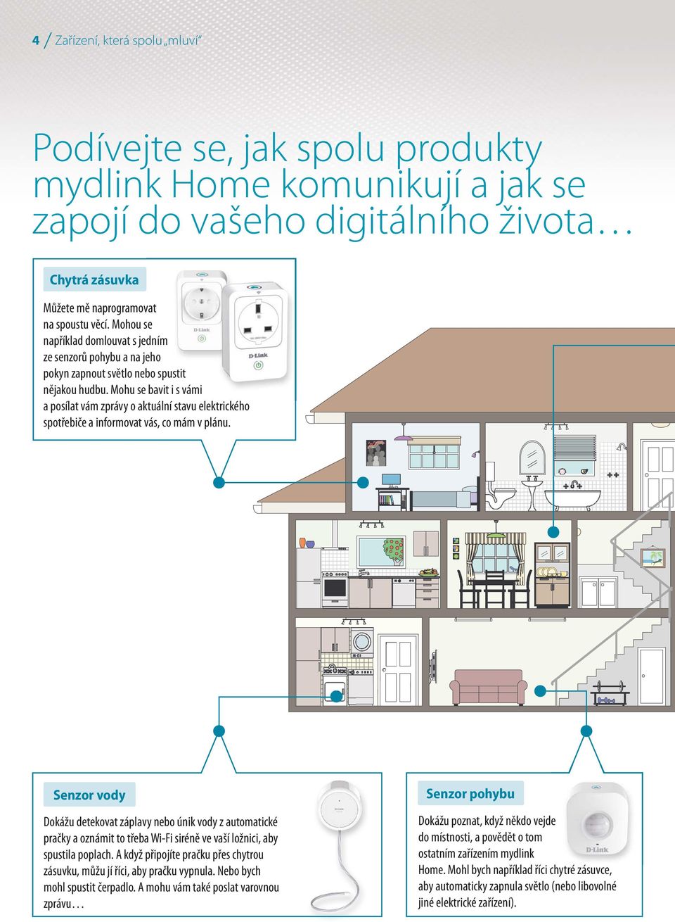 Mohu se bavit isvámi a posílat vám zprávy o aktuální stavu elektrického spotřebiče a informovat vás, co mám v plánu.