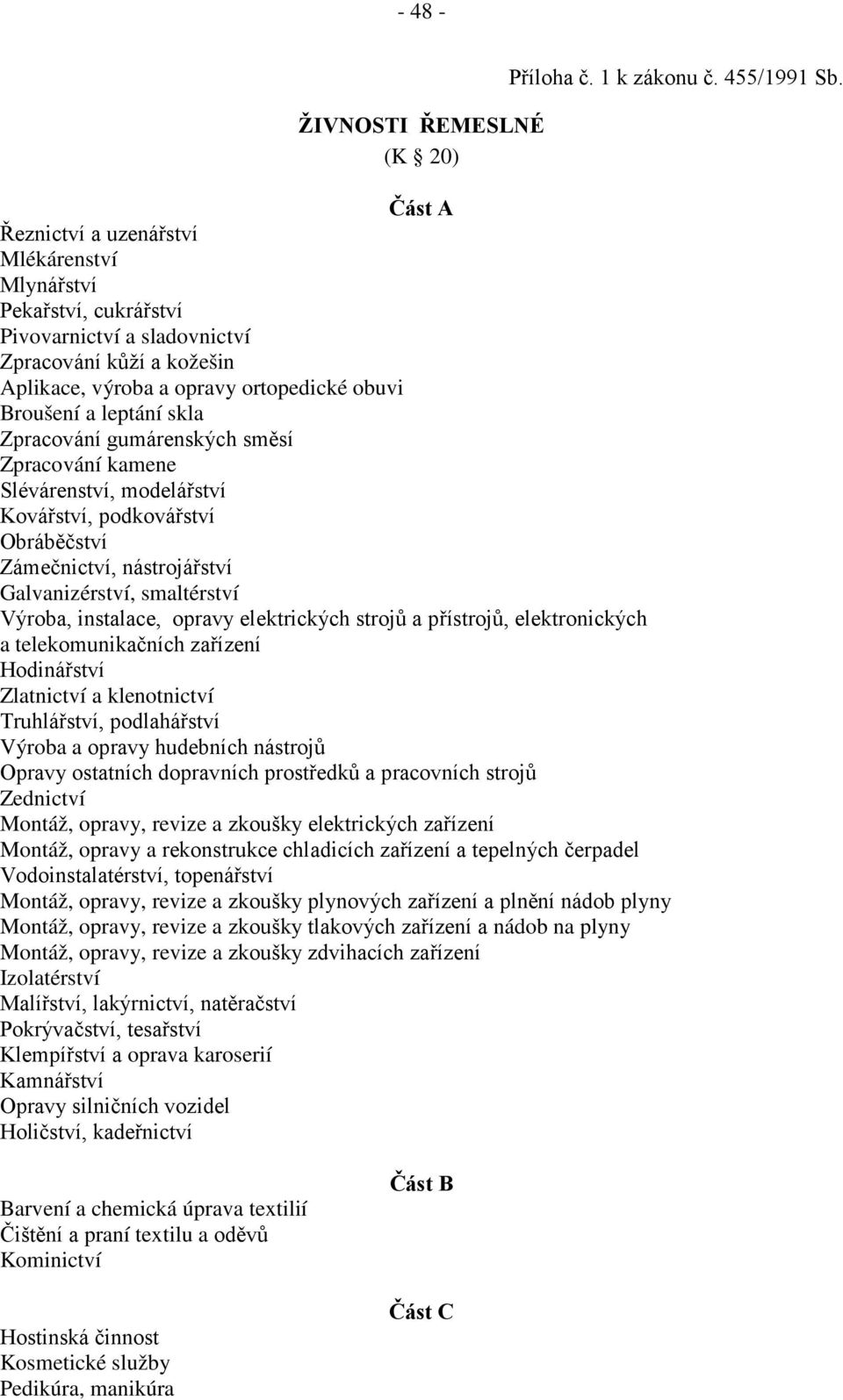 Zpracování gumárenských směsí Zpracování kamene Slévárenství, modelářství Kovářství, podkovářství Obráběčství Zámečnictví, nástrojářství Galvanizérství, smaltérství Výroba, instalace, opravy