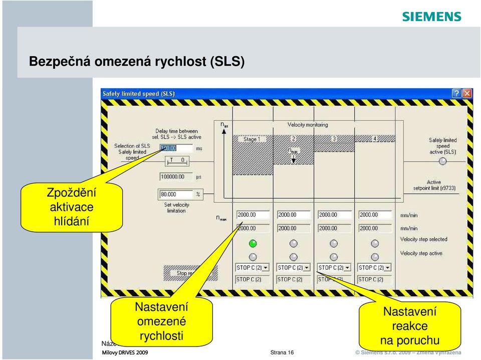omezené rychlosti Milovy DRIVES