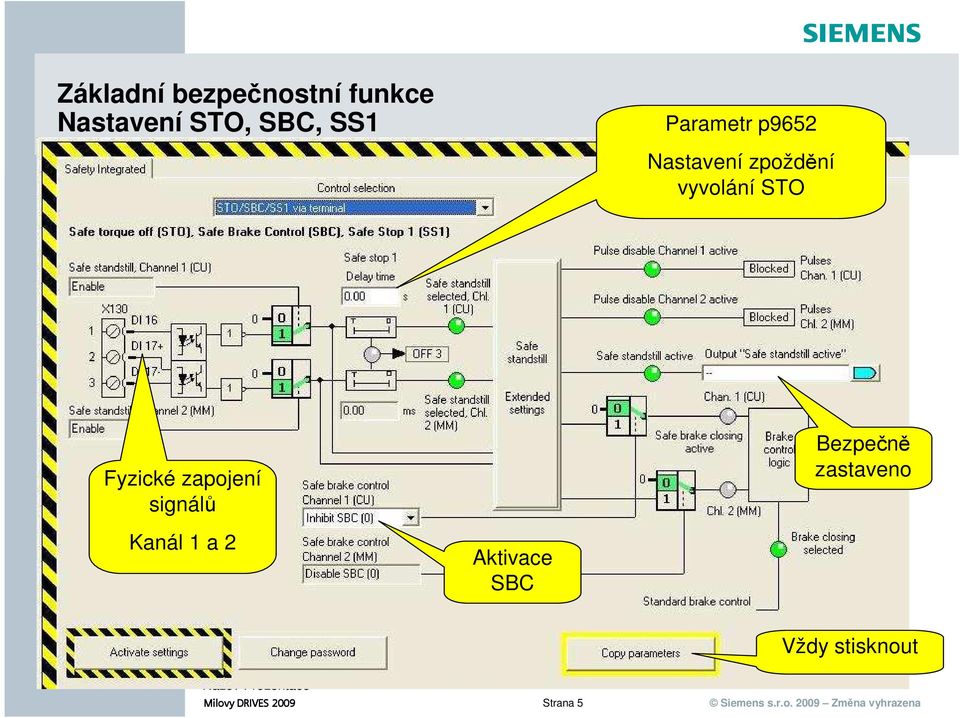 Fyzické zapojení signálů Bezpečně zastaveno Kanál 1