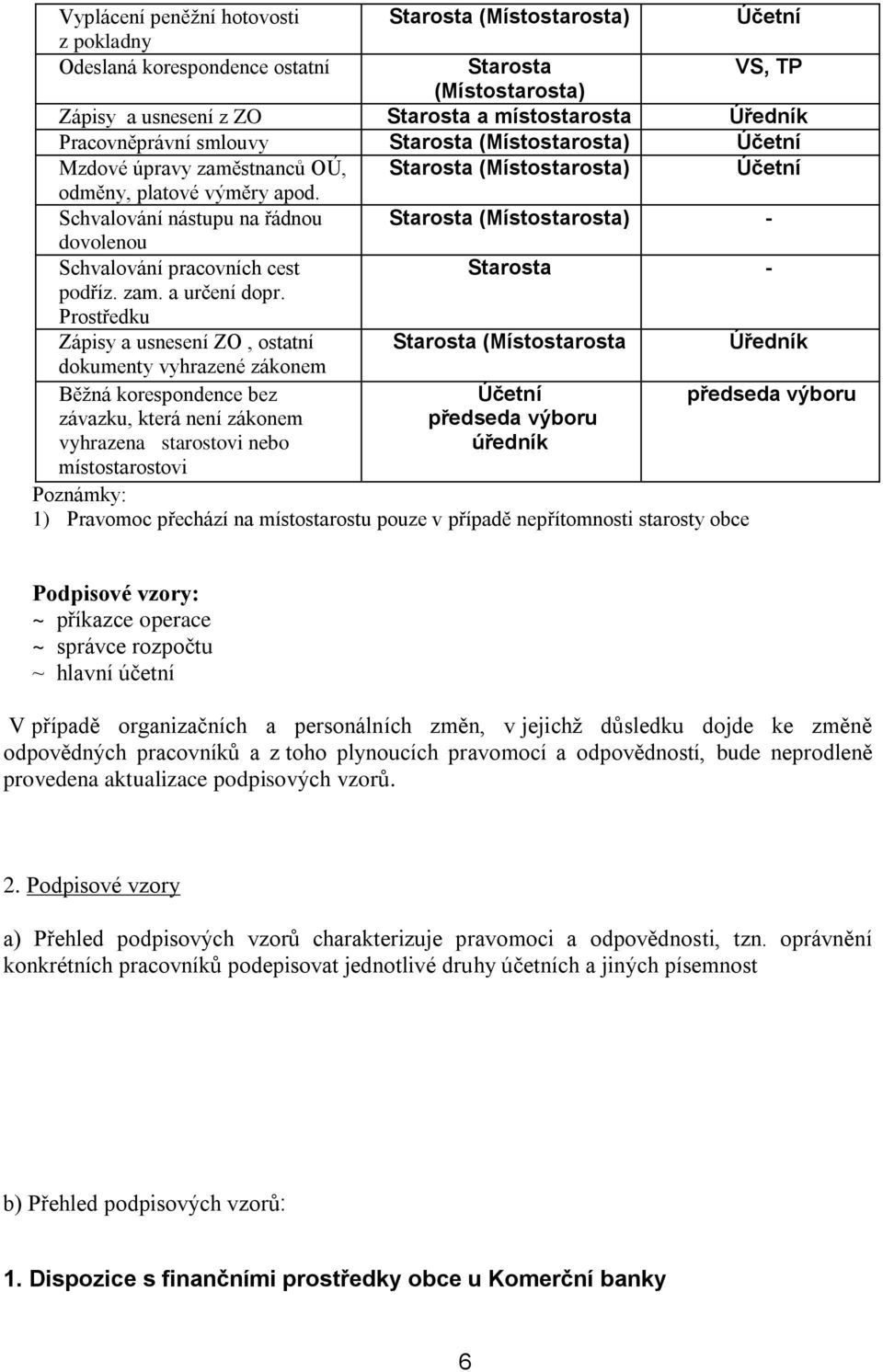 Schvalování nástupu na řádnou Starosta (Místostarosta) - dovolenou Schvalování pracovních cest Starosta - podříz. zam. a určení dopr.