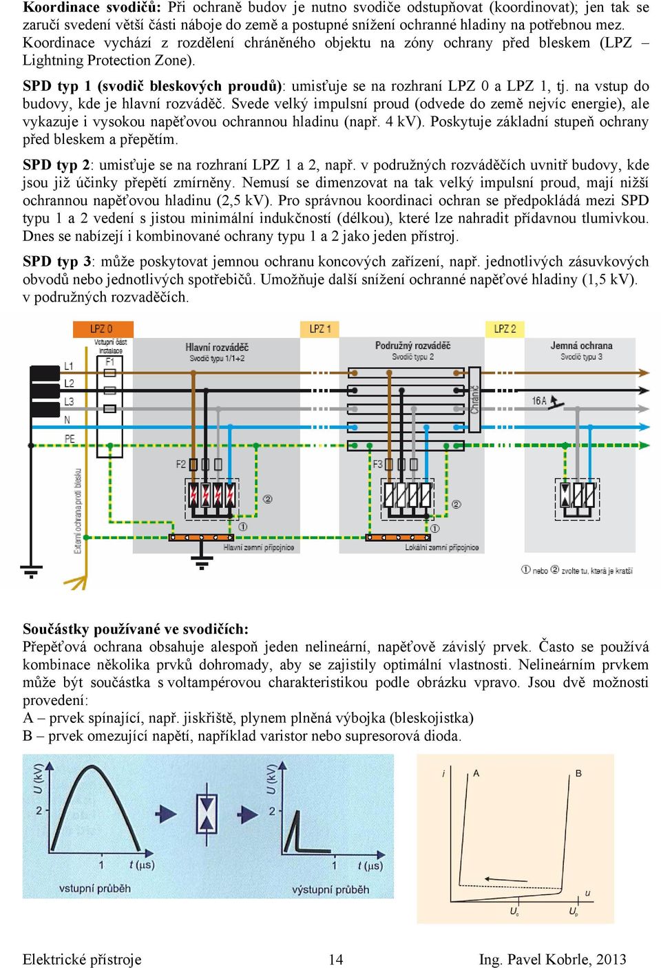 na vstup do budovy, kde je hlavní rozváděč. Svede velký impulsní proud (odvede do země nejvíc energie), ale vykazuje i vysokou napěťovou ochrannou hladinu (např. 4 kv).