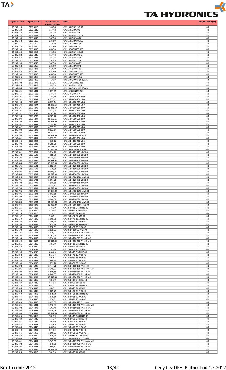 656,50 CV 216GG DN100 125 40 60235215 60235215 148,78 CV 216 GG DN15 1,25 40 60235220 60235220 157,42 CV 216 GG DN20 6,3 40 60235225 60235225 164,16 CV 216 GG DN25 10 40 60235232 60235232 192,93 CV