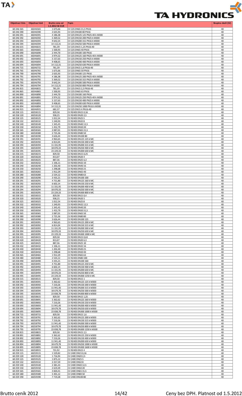 60246665 60246665 1500,93 CV 225 DN65 40 PN16 40 60246690 60246690 2444,70 CV 225 DN100 100 PN16 40 60246691 60246691 3974,52 CV 225 DN125 160 PN25-40 k M300 40 60246692 60246692 5157,63 CV 225 DN150