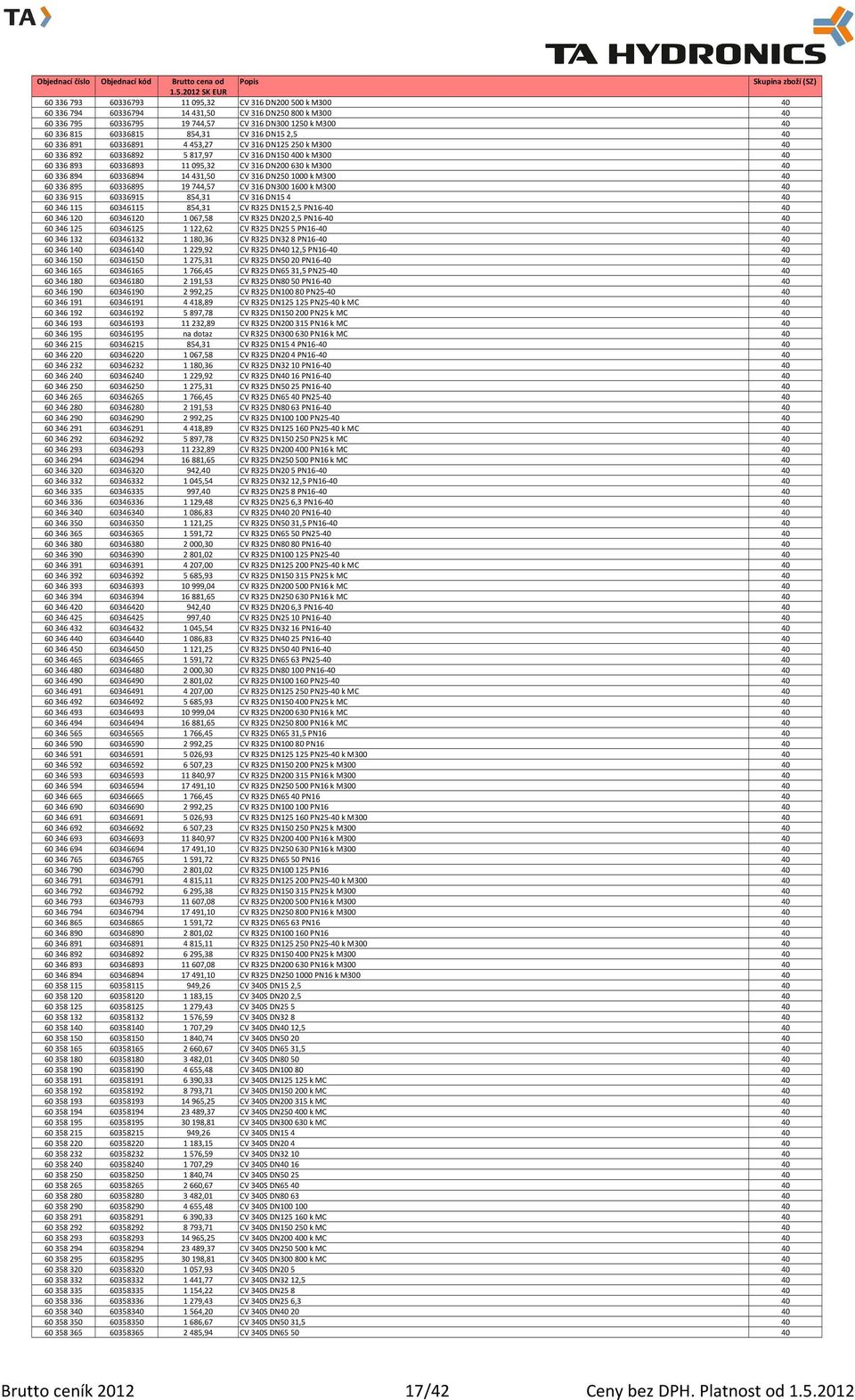 316 DN250 1000 k M300 40 60336895 60336895 19744,57 CV 316 DN300 1600 k M300 40 60336915 60336915 854,31 CV 316 DN15 4 40 60346115 60346115 854,31 CV R325 DN15 2,5 PN16-40 40 60346120 60346120