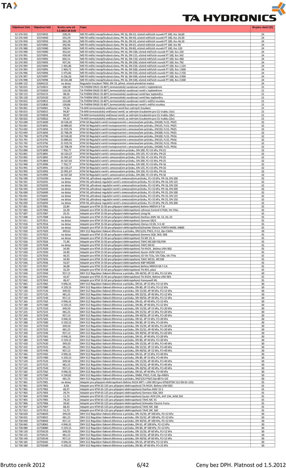 mezipřírubová clona, PN 16, DN 65, včetně měřicích vsuvek PT 100, Kvs 90 24 52576980 52576980 308,94 MD F0 měřicí mezipřírubová clona, PN 16, DN 80, včetně měřicích vsuvek PT 100, Kvs 120 24 52576990