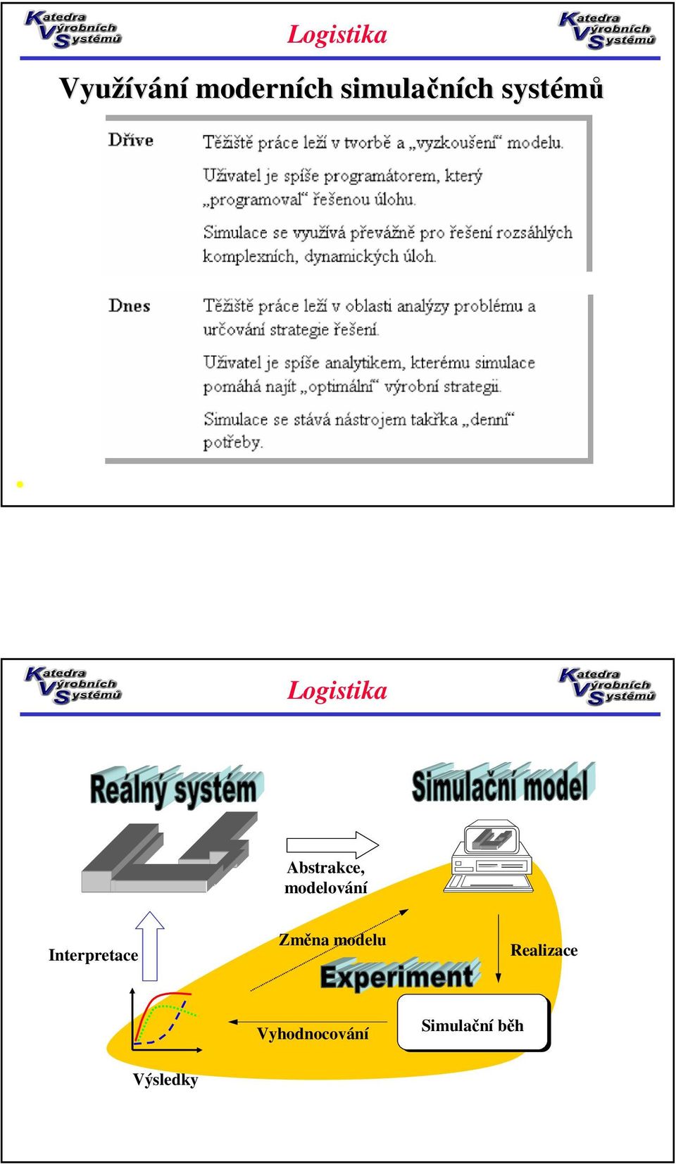 Interpretace Změna modelu