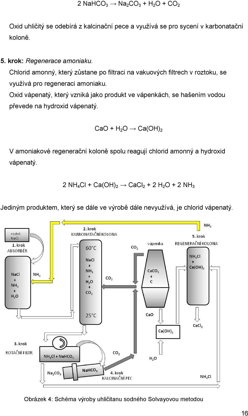 Oxid vápenatý, který vzniká jako produkt ve vápenkách, se hašením vodou převede na hydroxid vápenatý.