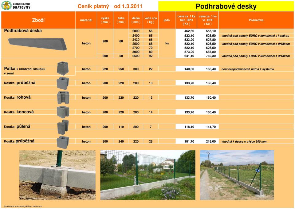 627,80 2500 68 522,10 626,50 vhodná pod panely EURO v kombinaci s držákem 2700 70 522,10 626,50 3000 80 573,20 687,80 300 50 2500 92 641,10 769,30 vhodná pod panely EURO v kombinaci s držákem Patka k