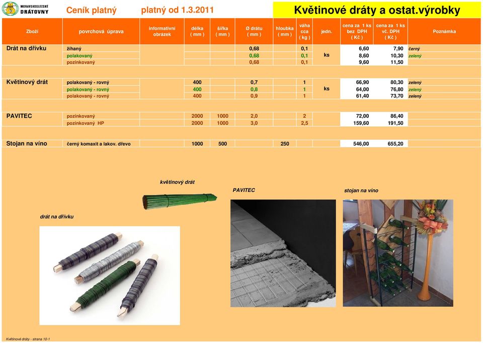 pozinkovaný 0,68 0,1 9,60 11,50 Květinový drát polakovaný - rovný 400 0,7 1 66,90 80,30 zelený polakovaný - rovný 400 0,8 1 64,00 76,80 zelený polakovaný - rovný