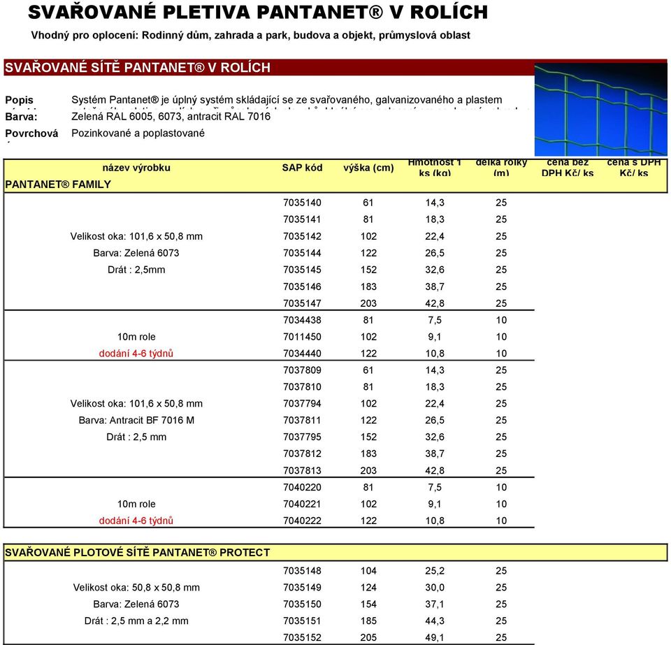 Pozinkované a poplastované (kg) délka rolky (m) 703510 61 1,3 703511 81 18,3 Velikost oka: 1,6 x,8 mm 703512 2 22, Zelená 6073 70351 122 26,5 Drát : 2,5mm 703515 152 32,6 703516 183 38,7 703517 2,8