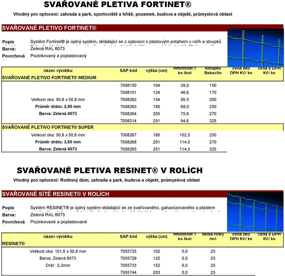 Pletivo o výšce 1 cm a víc má ostny o velikosti, mm na jedné straně.