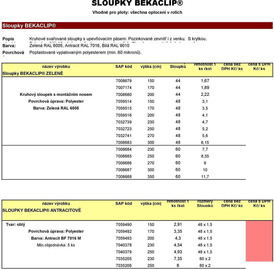 rozměry Sloupků (mm) (kg) 7008679 1 1,67 700717 1,89 Kruhový sloupek s montážním nosem 7008680 2,22 Polyester 705951 1 8 3,1 Zelená RAL 6005 7059515 8 3,5 7059516 8,1 7032739 230 8,7 7032723 0 8 5,2