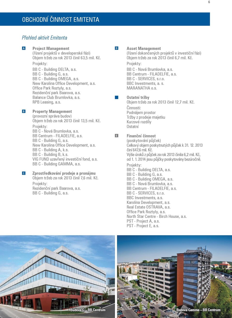 Kč. Projekty: BB C - Nová Brumlovka, a.s. BB Centrum - FILADELFIE, a.s. BB C - Building G, a.s. New Karolina Office Development, a.s. BB C - Building A, k.s. BB C - Building B, k.s. VIG FUND uzavřený investiční fond, a.