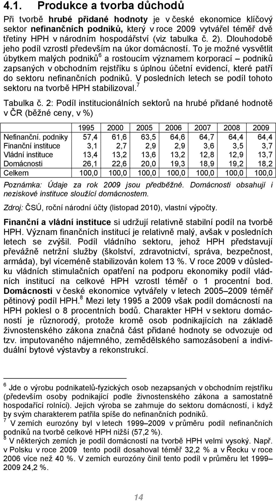 To je možné vysvětlit úbytkem malých podniků 6 a rostoucím významem korporací podniků zapsaných v obchodním rejstříku s úplnou účetní evidencí, které patří do sektoru nefinančních podniků.