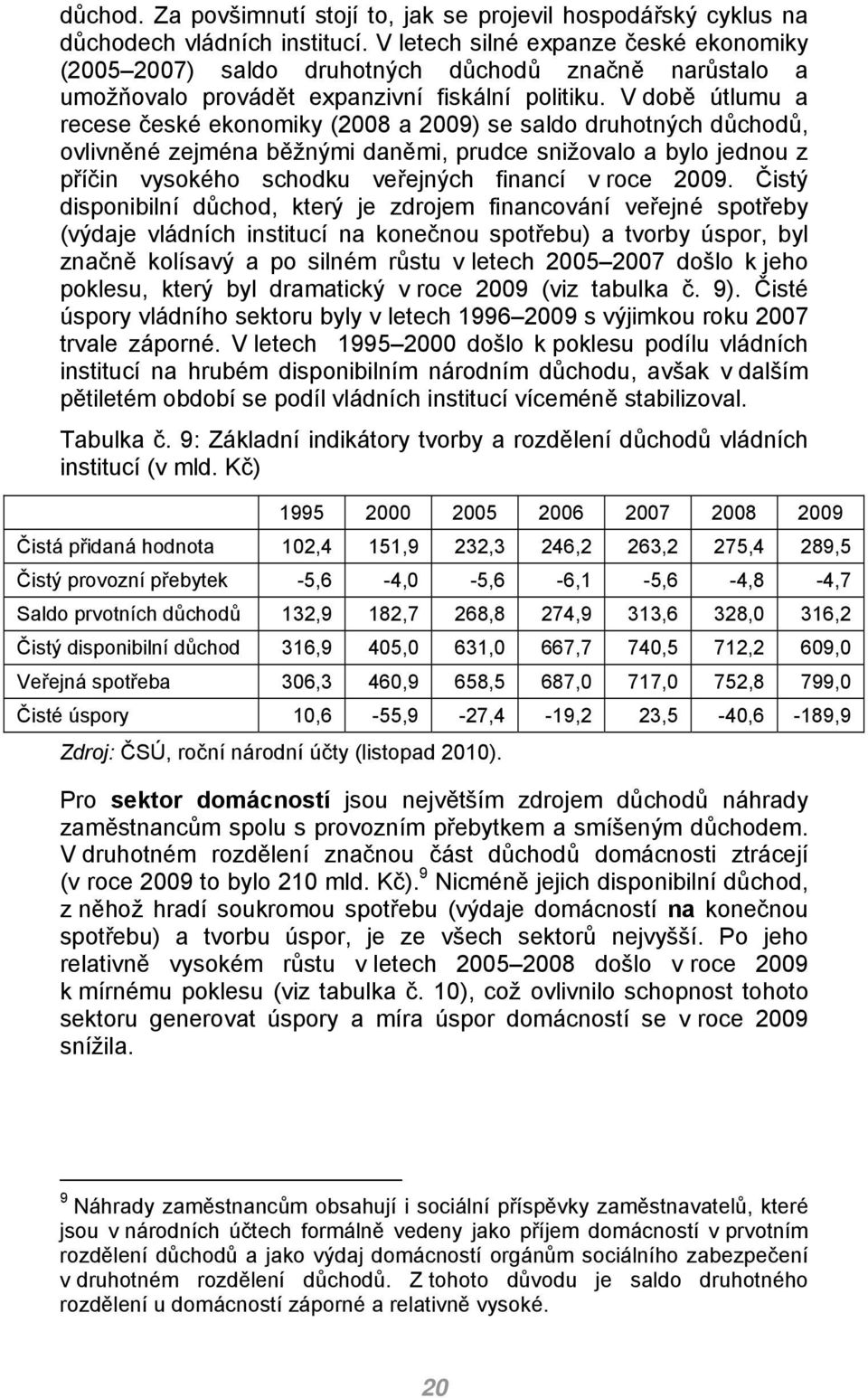 V době útlumu a recese české ekonomiky (2008 a 2009) se saldo druhotných důchodů, ovlivněné zejména běžnými daněmi, prudce snižovalo a bylo jednou z příčin vysokého schodku veřejných financí v roce