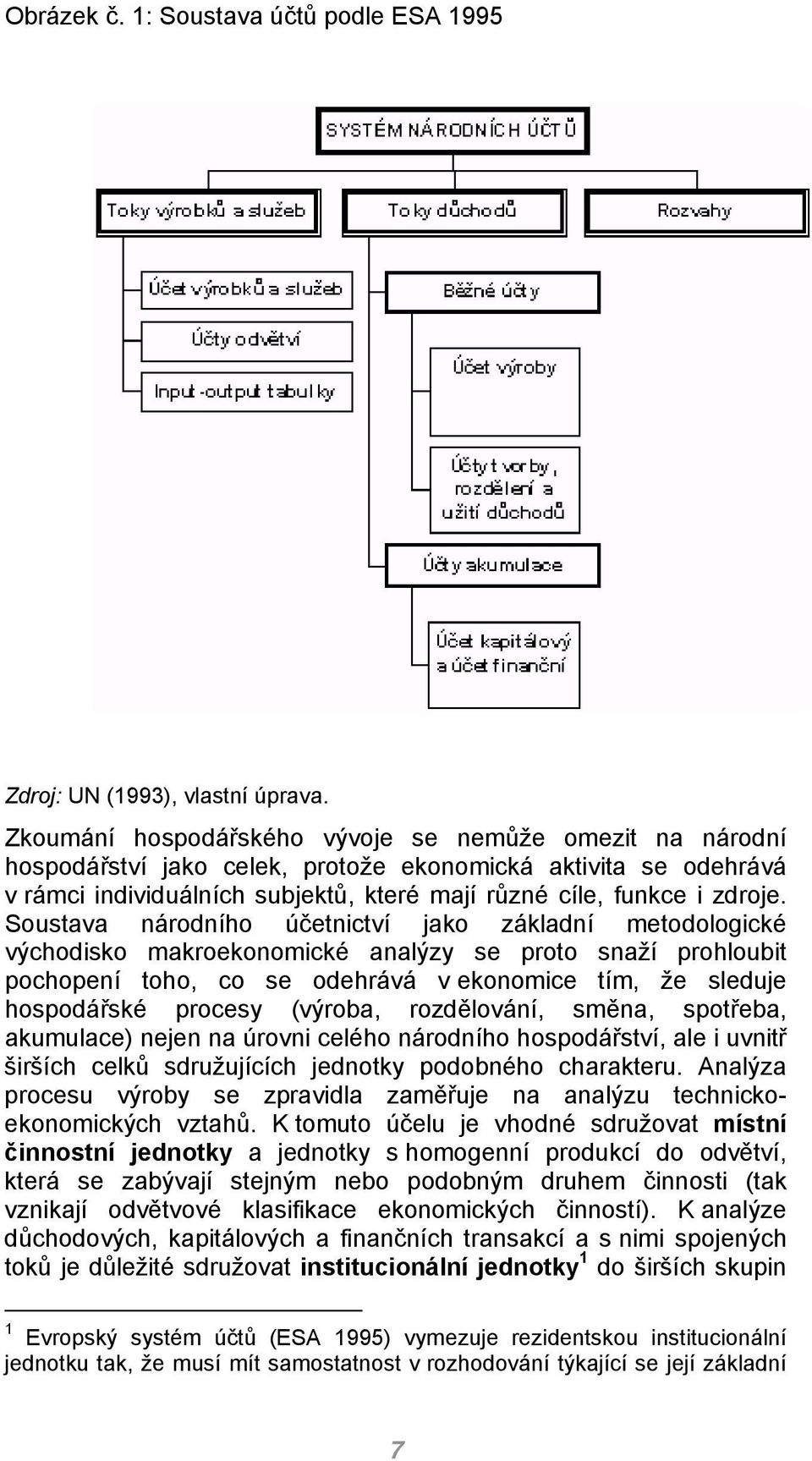 Soustava národního účetnictví jako základní metodologické východisko makroekonomické analýzy se proto snaží prohloubit pochopení toho, co se odehrává v ekonomice tím, že sleduje hospodářské procesy
