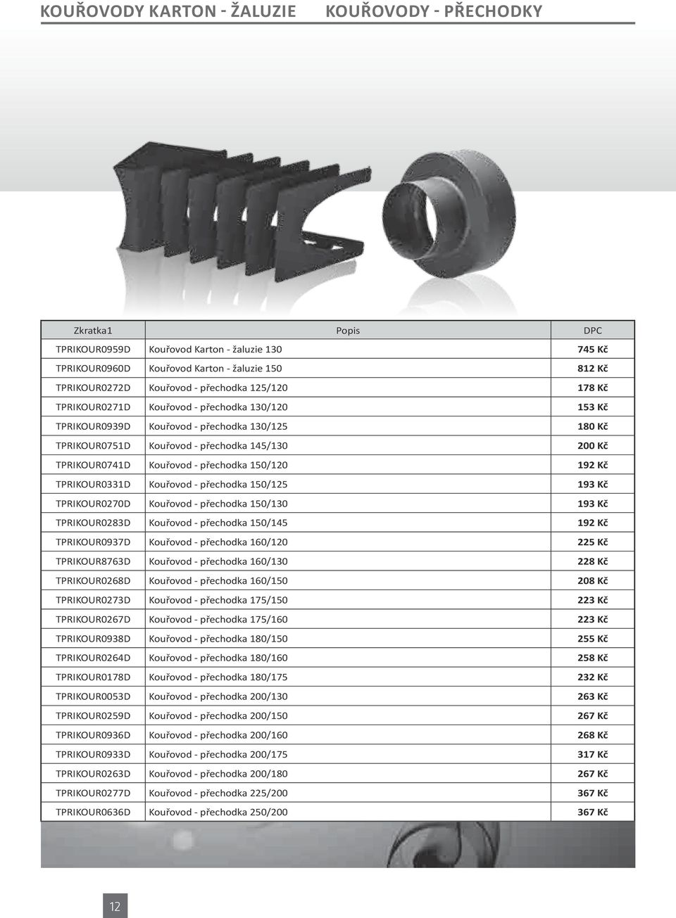 Kč TPRIKOUR0331D Kouřovod - přechodka 150/125 193 Kč TPRIKOUR0270D Kouřovod - přechodka 150/130 193 Kč TPRIKOUR0283D Kouřovod - přechodka 150/145 192 Kč TPRIKOUR0937D Kouřovod - přechodka 160/120 225