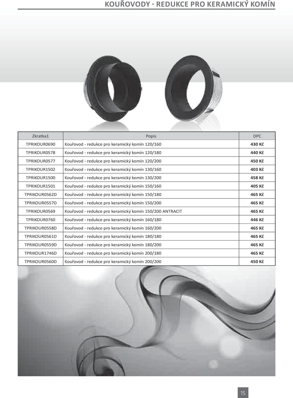 - redukce pro keramický komín 150/160 405 Kč TPRIKOUR0562D Kouřovod - redukce pro keramický komín 150/180 465 Kč TPRIKOUR0557D Kouřovod - redukce pro keramický komín 150/200 465 Kč TPRIKOUR0569