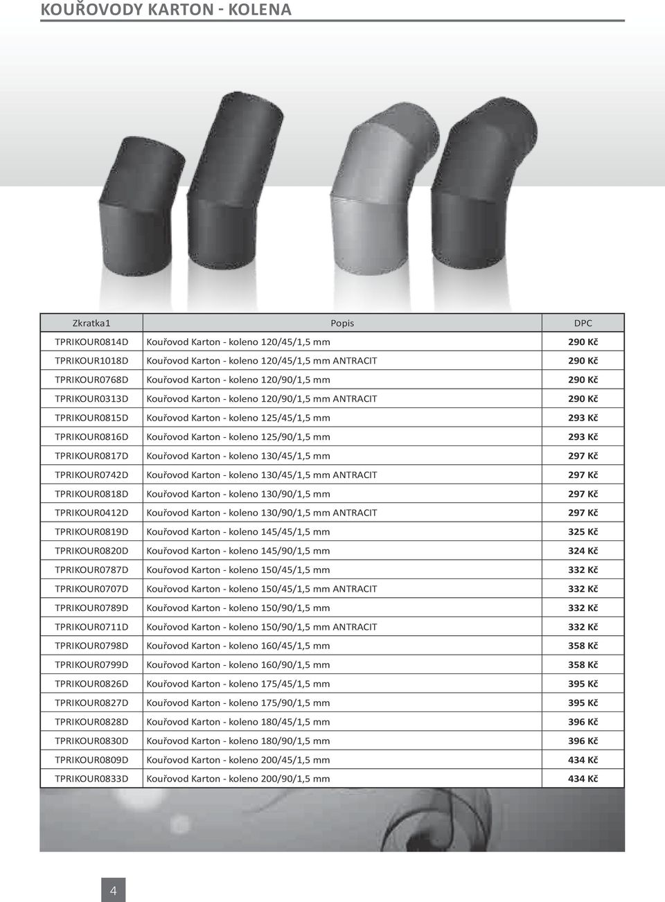 mm 293 Kč TPRIKOUR0817D Kouřovod Karton - koleno 130/45/1,5 mm 297 Kč TPRIKOUR0742D Kouřovod Karton - koleno 130/45/1,5 mm ANTRACIT 297 Kč TPRIKOUR0818D Kouřovod Karton - koleno 130/90/1,5 mm 297 Kč