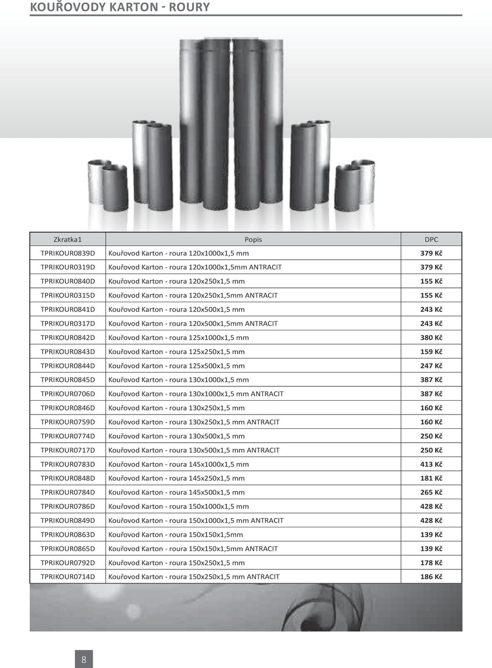 120x500x1,5mm ANTRACIT 243 Kč TPRIKOUR0842D Kouřovod Karton - roura 125x1000x1,5 mm 380 Kč TPRIKOUR0843D Kouřovod Karton - roura 125x250x1,5 mm 159 Kč TPRIKOUR0844D Kouřovod Karton - roura