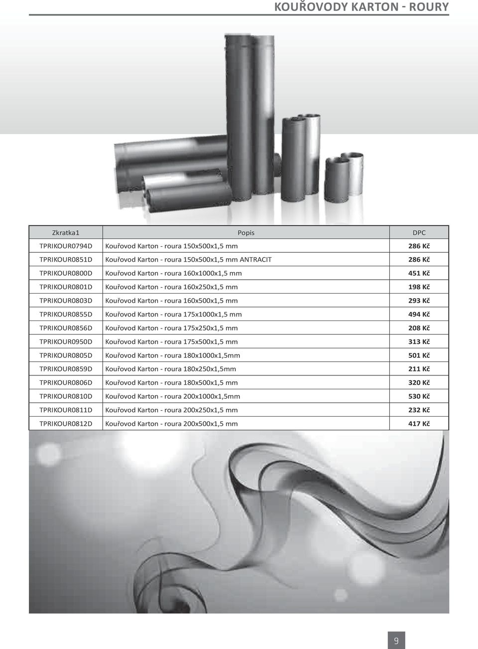 494 Kč TPRIKOUR0856D Kouřovod Karton - roura 175x250x1,5 mm 208 Kč TPRIKOUR0950D Kouřovod Karton - roura 175x500x1,5 mm 313 Kč TPRIKOUR0805D Kouřovod Karton - roura 180x1000x1,5mm 501 Kč