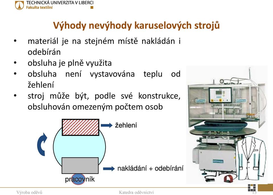 žehlení stroj může být, podle své konstrukce, obsluhován omezeným počtem