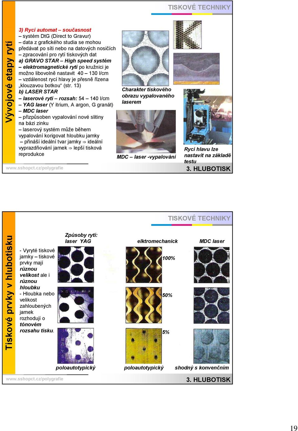 13) b) LASER STAR laserové rytí rozsah: 54 140 l/cm YAG laser (Y itrium, A argon, G granát) MDC laser přizpůsoben vypalování nové slitiny na bázi zinku laserový systém může během vypalování korigovat