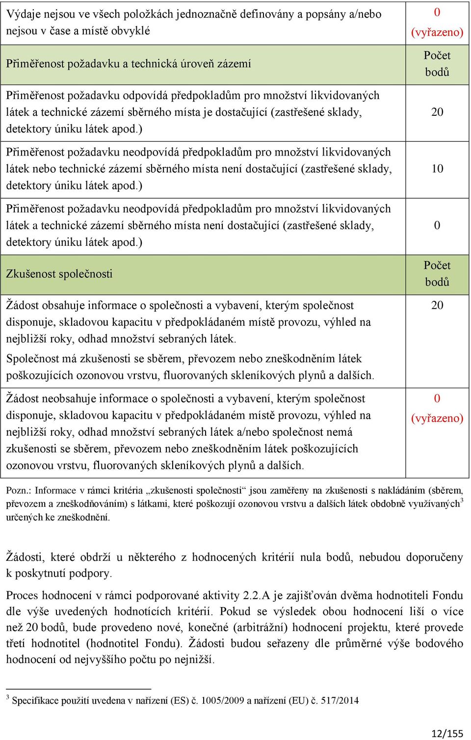 ) Přiměřenost požadavku neodpovídá předpokladům pro množství likvidovaných látek nebo technické zázemí sběrného místa není dostačující (zastřešené sklady, detektory úniku látek apod.