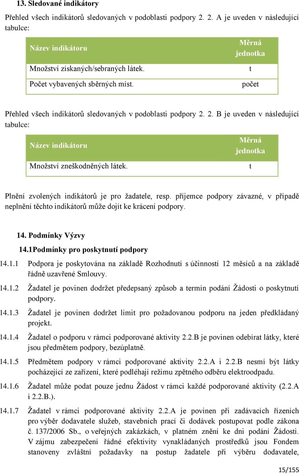 Měrná jednotka t Plnění zvolených indikátorů je pro žadatele, resp. příjemce podpory závazné, v případě neplnění těchto indikátorů může dojít ke krácení podpory. 14. Podmínky Výzvy 14.