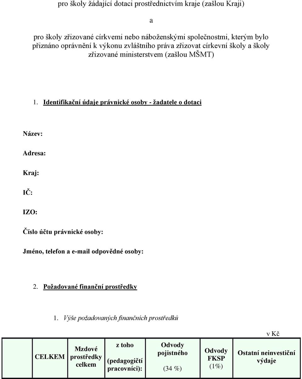 Identifikační údaje právnické osoby - žadatele o dotaci Název: Adresa: Kraj: IČ: IZO: Číslo účtu právnické osoby: Jméno, telefon a e-mail odpovědné