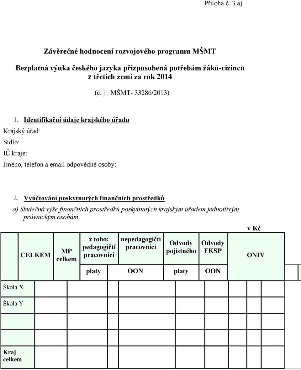 (č. j.: MŠMT- 33286/2013) 1. Identifikační údaje krajského úřadu Krajský úřad: Sídlo: IČ kraje: Jméno, telefon a email odpovědné osoby: 2.