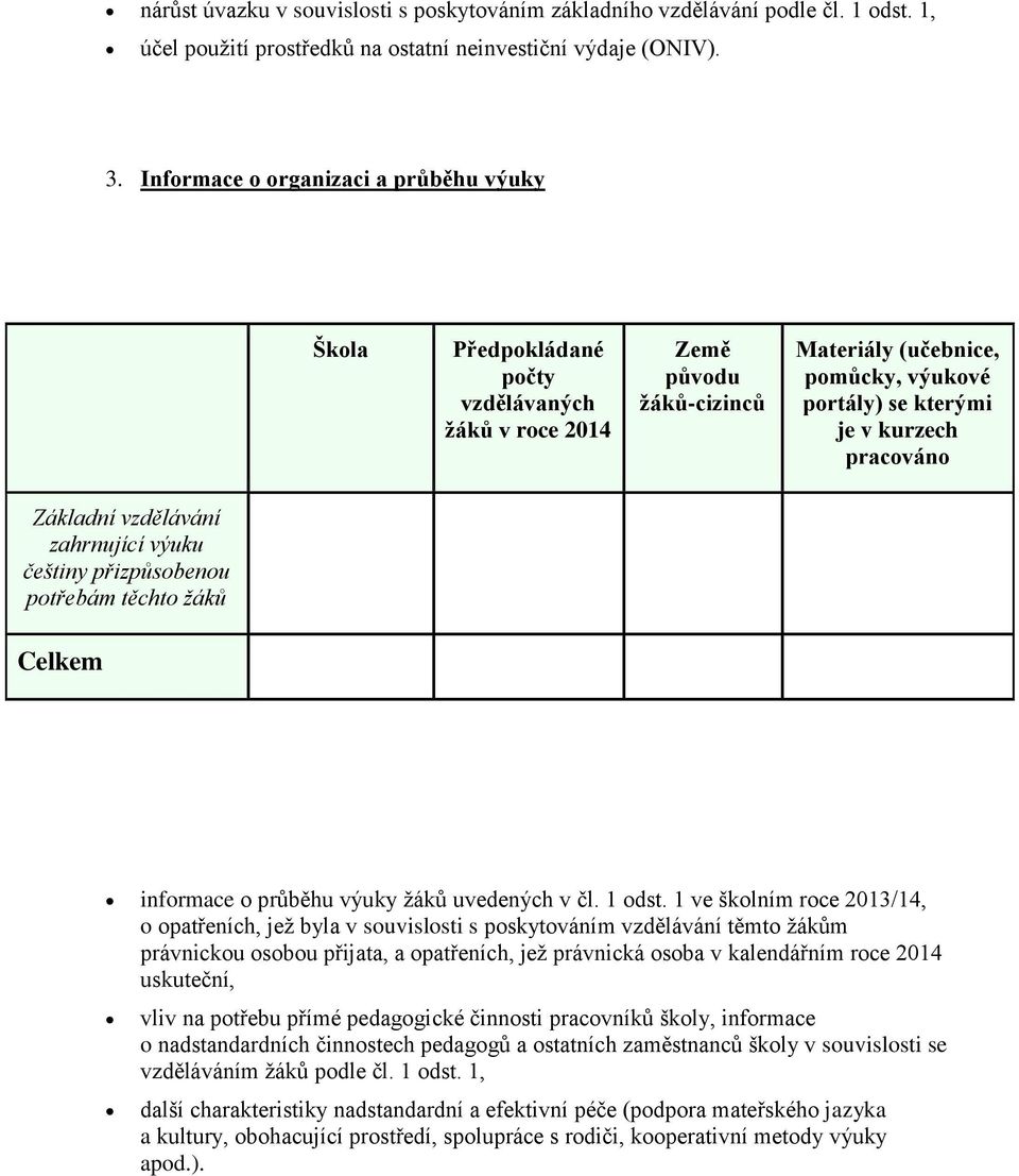 pracováno Základní vzdělávání zahrnující výuku češtiny přizpůsobenou potřebám těchto žáků Celkem informace o průběhu výuky žáků uvedených v čl. 1 odst.