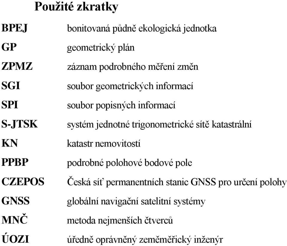 jednotné trigonometrické sítě katastrální katastr nemovitostí podrobné polohové bodové pole Česká síť permanentních